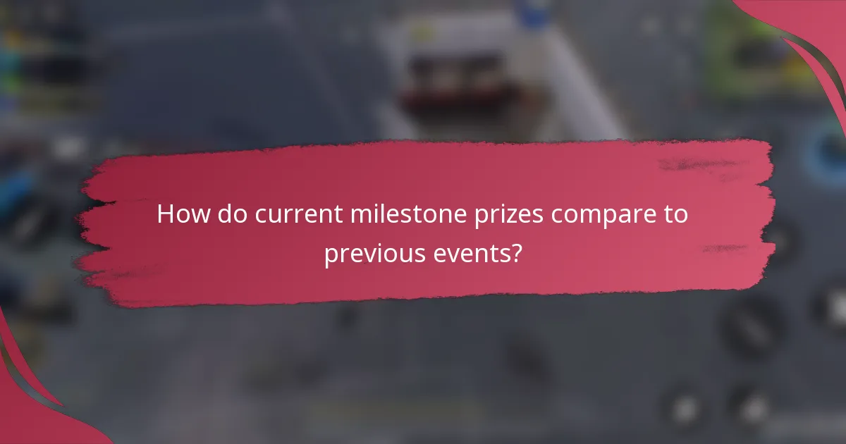 How do current milestone prizes compare to previous events?